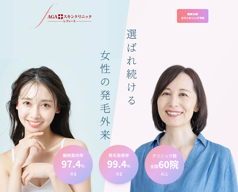 女性AGAスキンクリニック